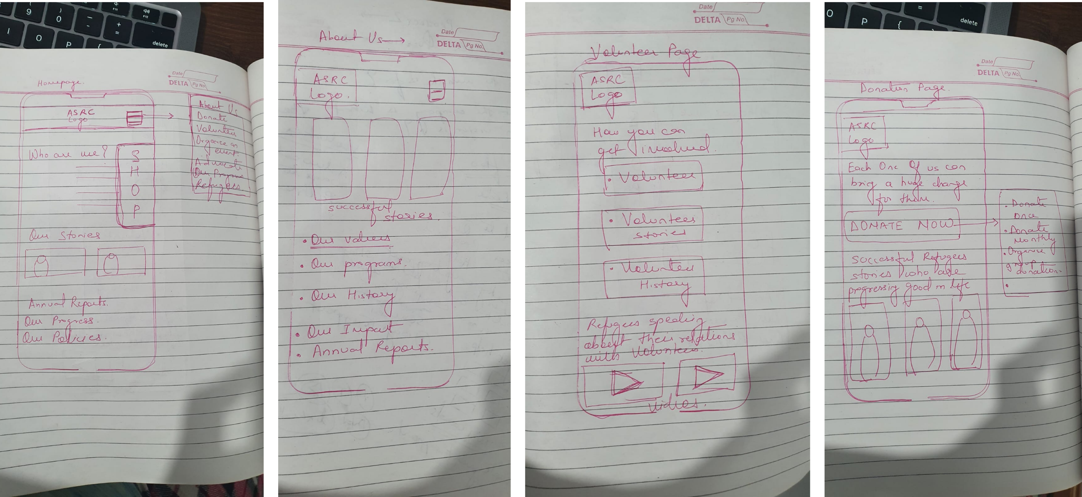 paper protoype 2